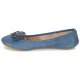 Donna Ballerine Kickers LIBER Blu Gomma Nuova versione