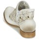 Donna Regard SURANOX Bianco Vendite On-Line Per