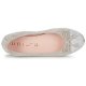 Donna Ballerine Unisa DINO Beige Gomma Confronta prezzi