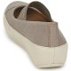 Donna Ballerine DUE MARY JANE Beige/Bianco Sintetico Alla Moda Di Sconto