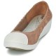 Donna Ballerine F Trasporto veloce Gomma Top Di Shopping