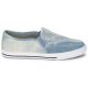 Economica Per Slip On Kangaroos Blu Kangavulct 2078 per Donna