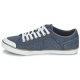 Vendita Di On-Line Sneakers Tbs Blu Violay per Donna