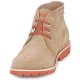 Uomo Panama Jack SUMMER TAUPE/Rosso Shopping per