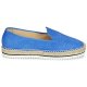 Donna Classiche basse Anaki MALIBUN Python/Blu Super conveniente Sintetico Sito Shoping